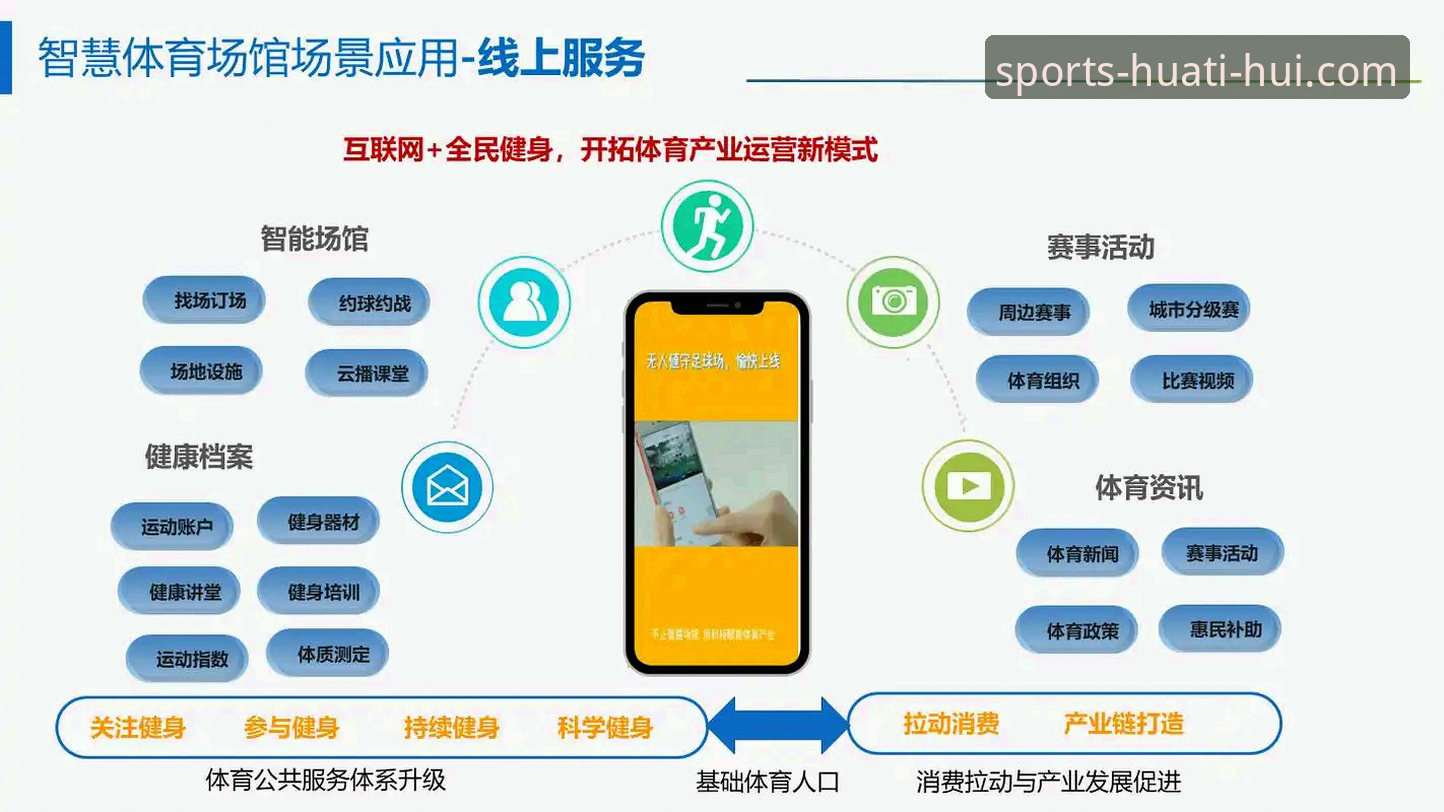 揭秘华体会体育平台：一个官网首页如何重塑移动端体验